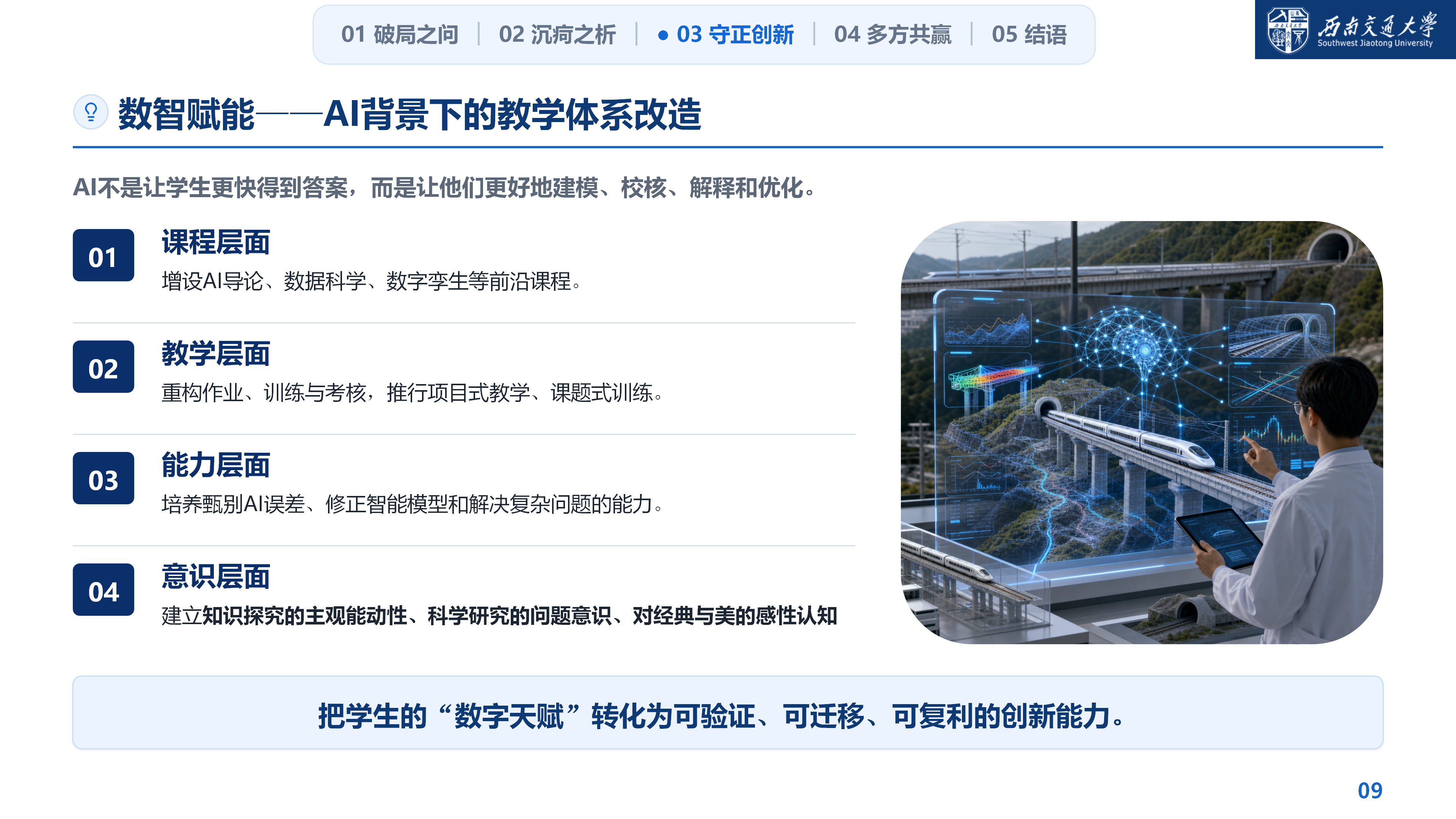 拥抱铁路新质生产力-培养数智时代铁道工程创新人才_09.png