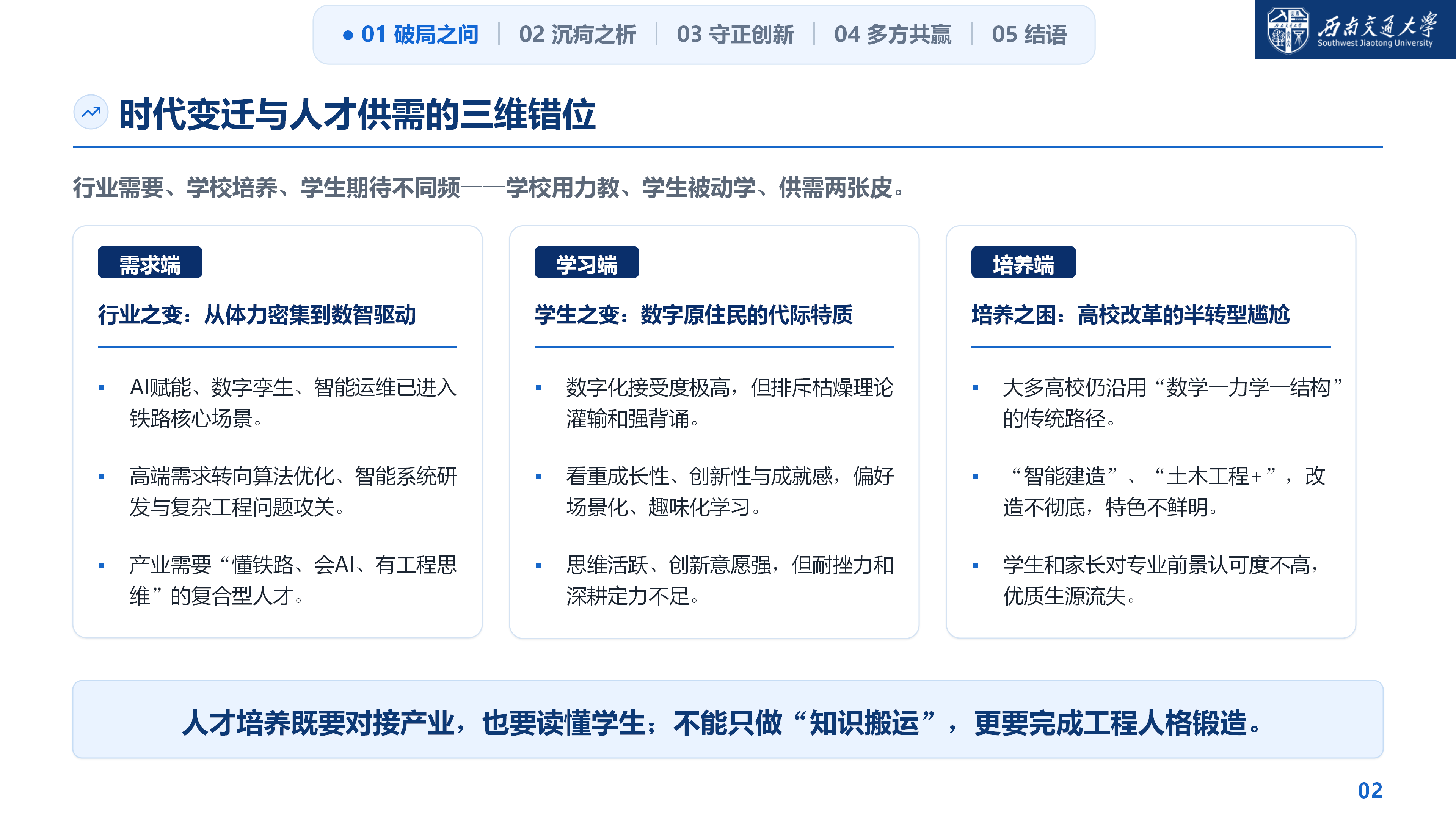 拥抱铁路新质生产力-培养数智时代铁道工程创新人才_02.png