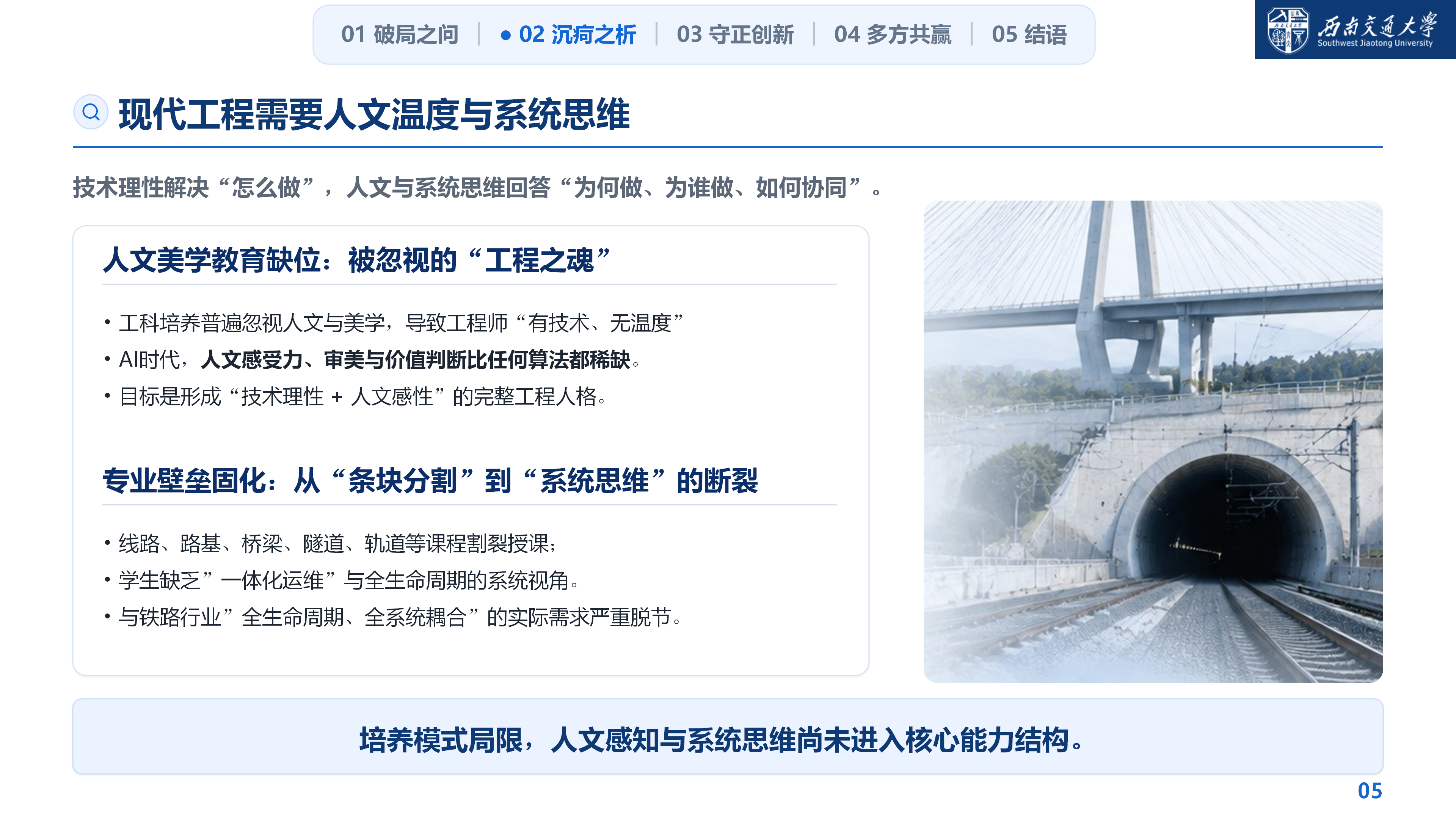 拥抱铁路新质生产力-培养数智时代铁道工程创新人才_05.png