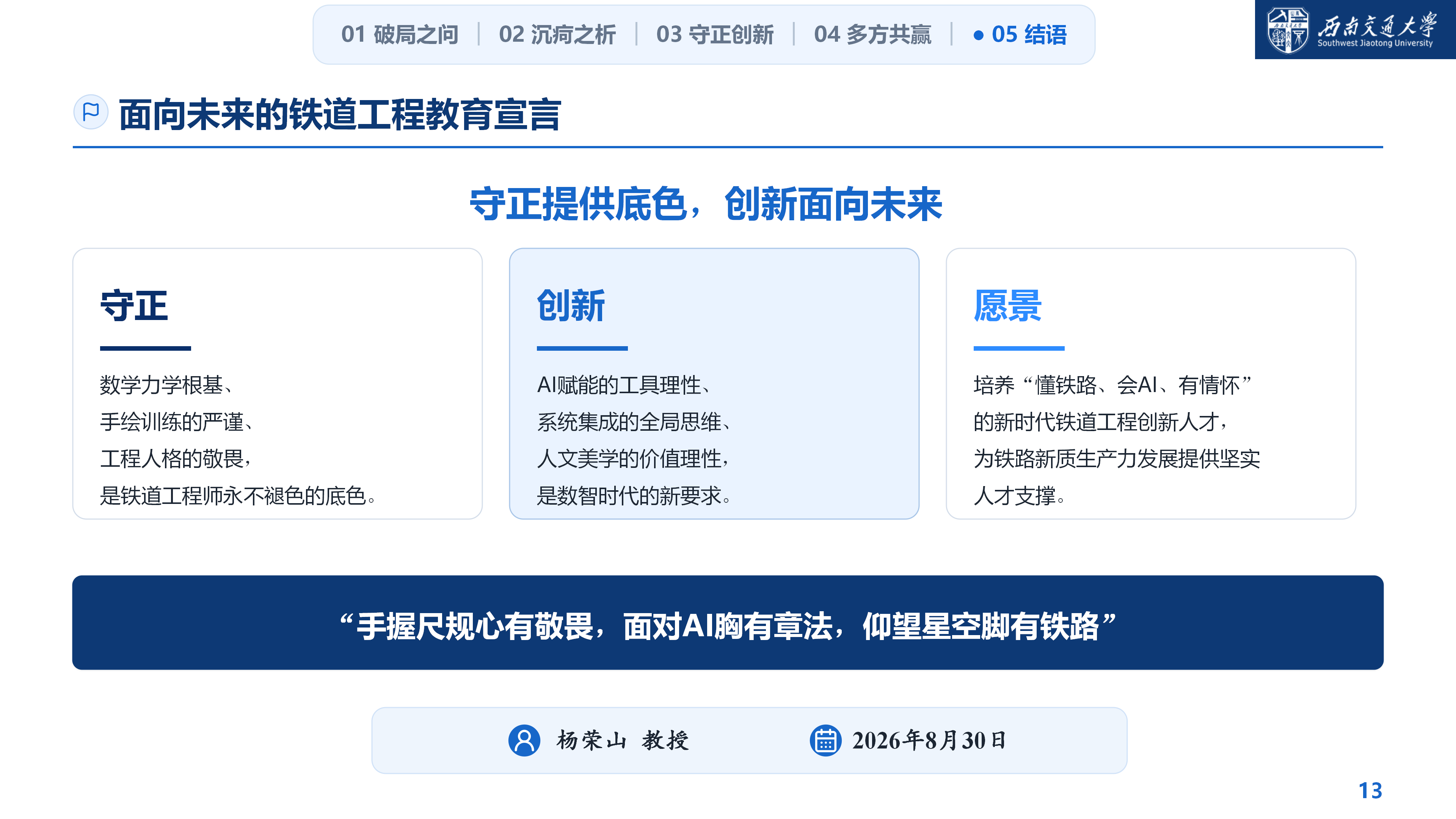 拥抱铁路新质生产力-培养数智时代铁道工程创新人才_13.png