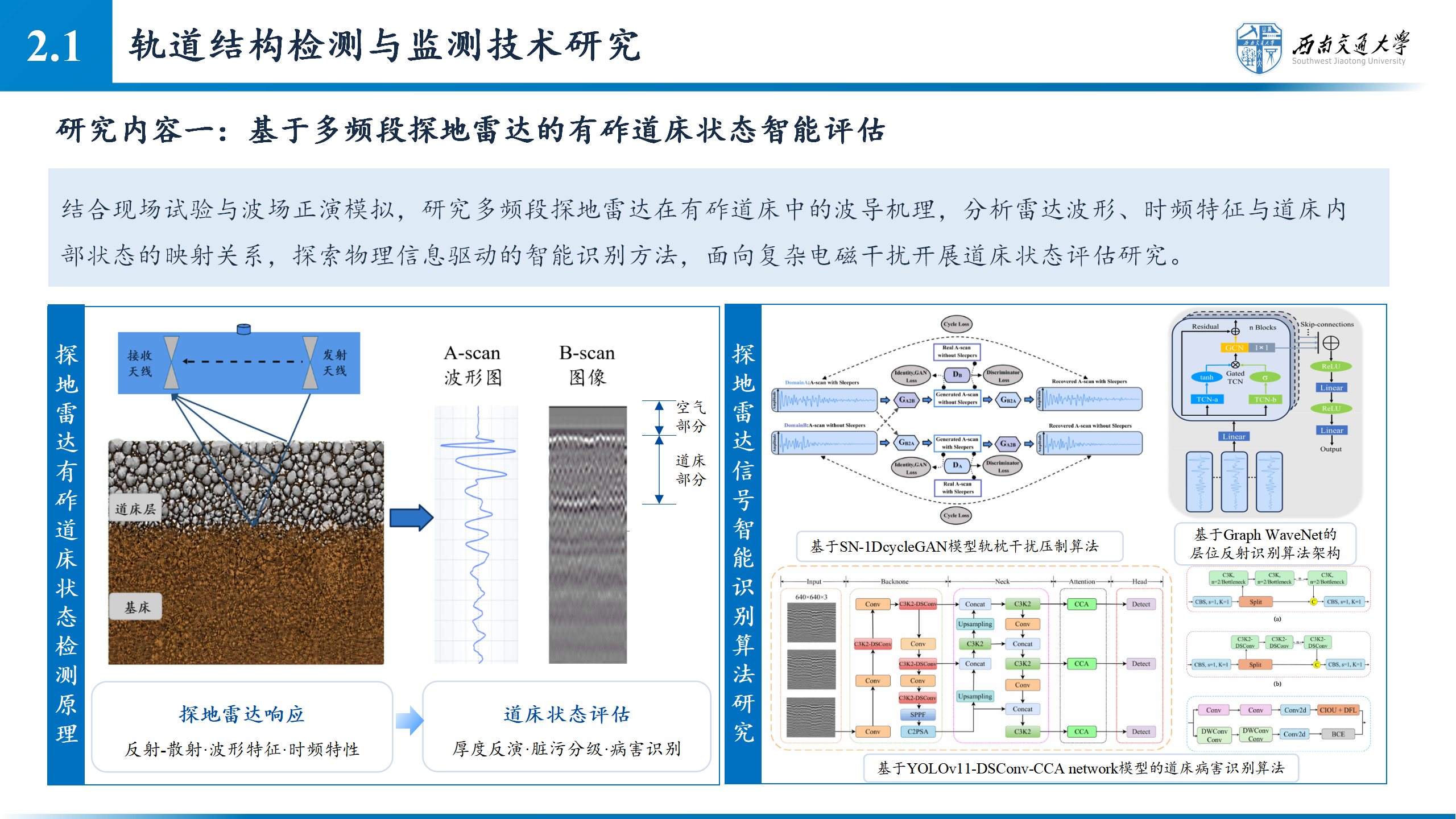 0909杨荣山教授科研团队_04.png