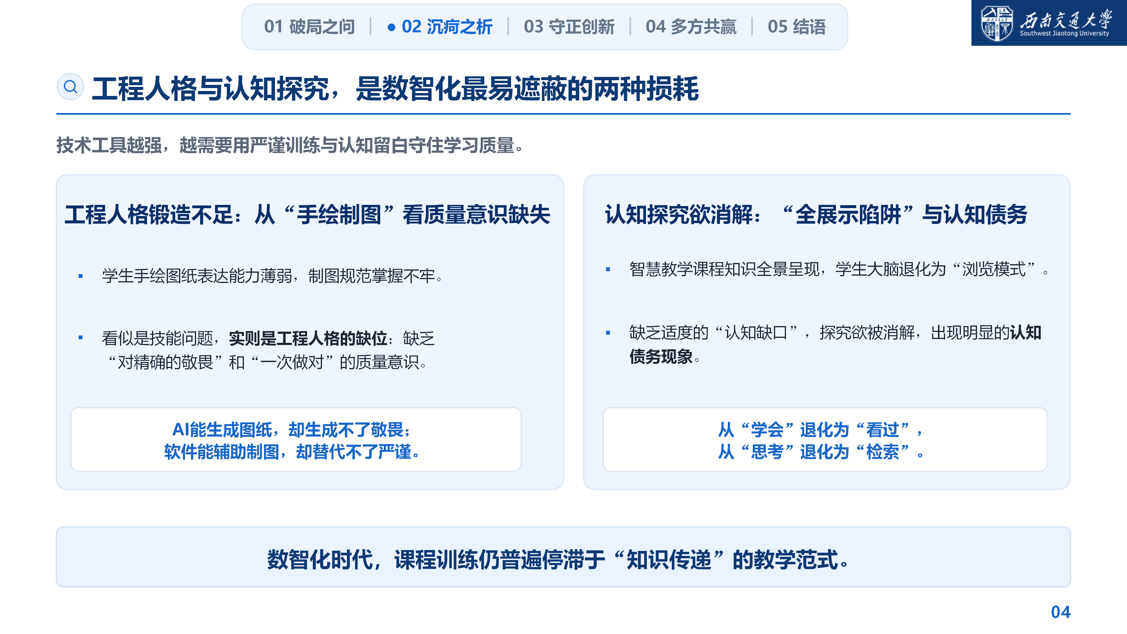 拥抱铁路新质生产力-培养数智时代铁道工程创新人才_04.png