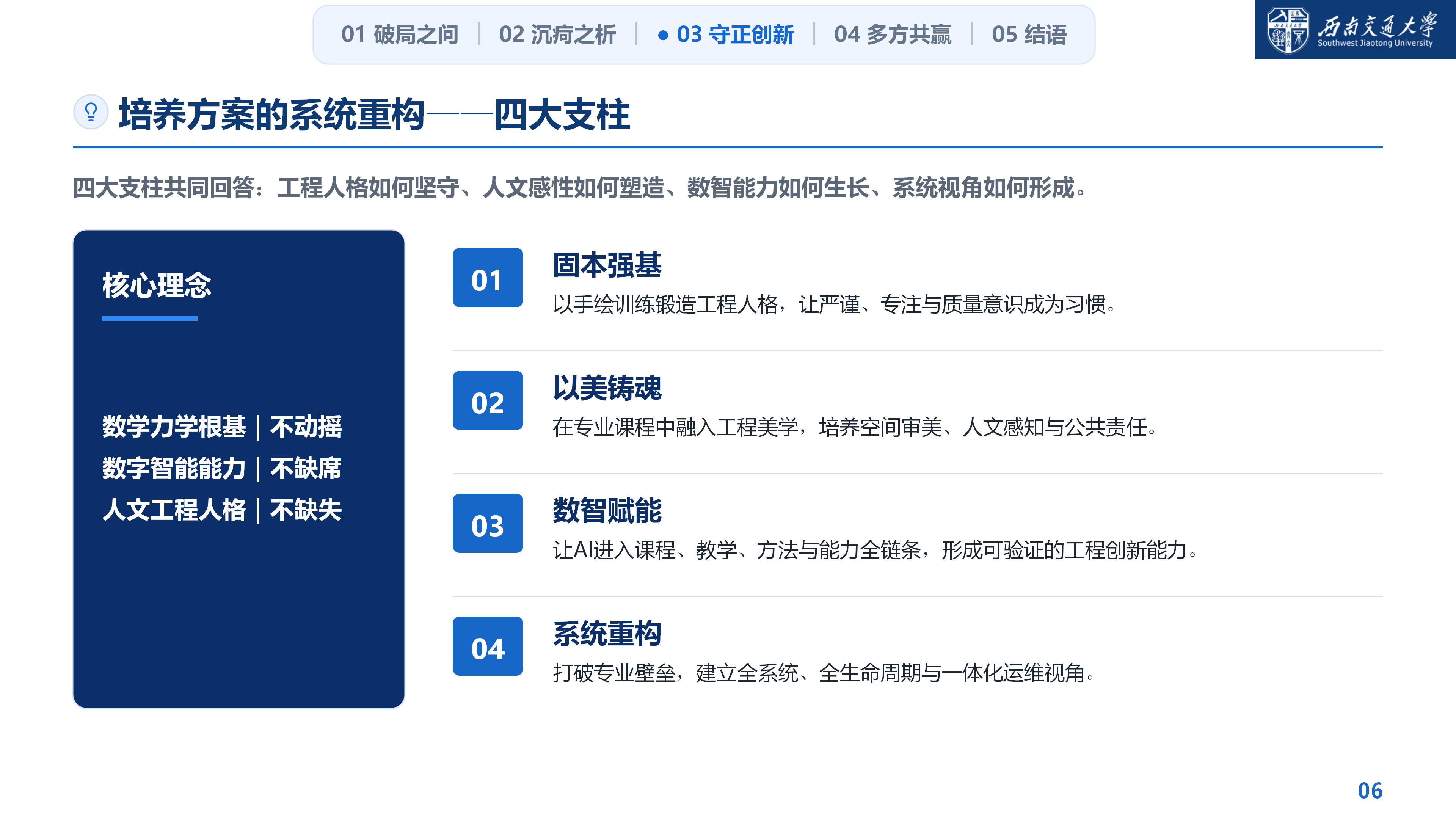 拥抱铁路新质生产力-培养数智时代铁道工程创新人才_06.png