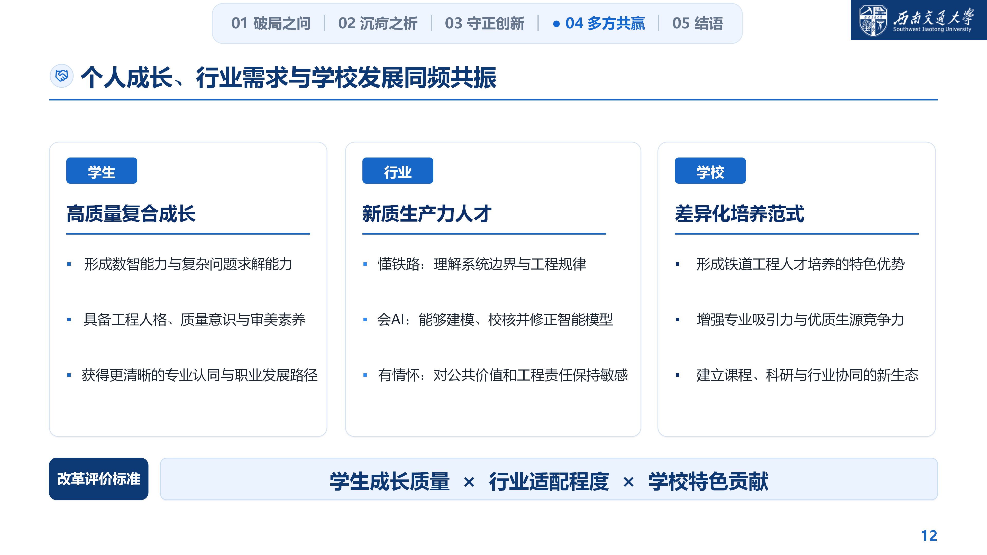 拥抱铁路新质生产力-培养数智时代铁道工程创新人才_12.png