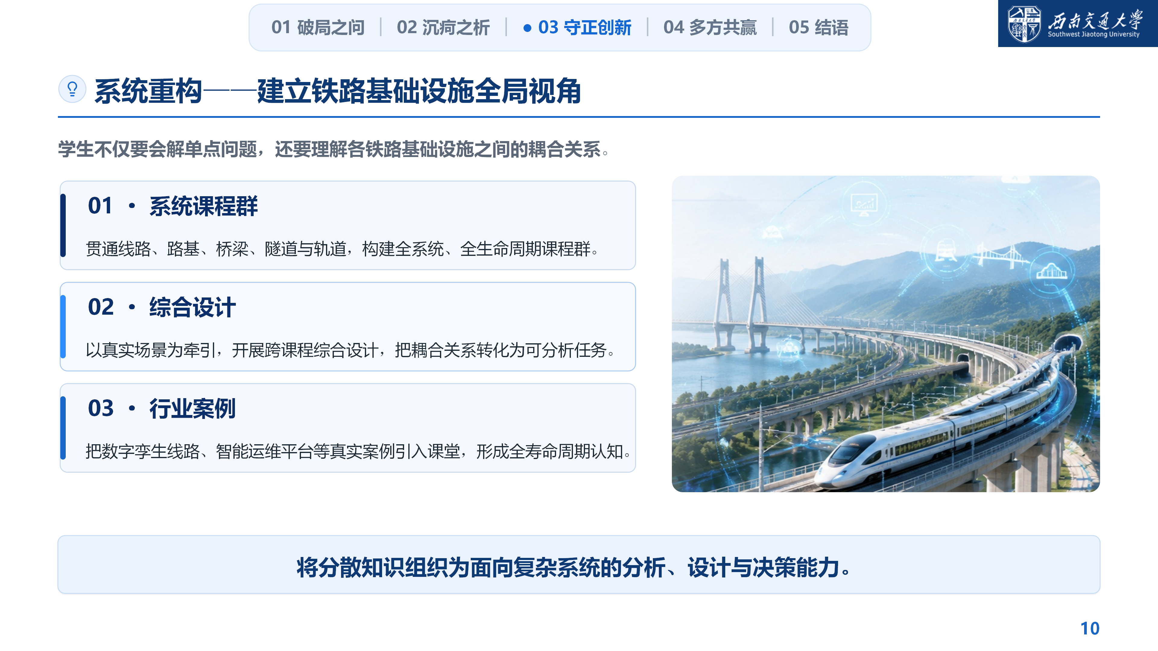 拥抱铁路新质生产力-培养数智时代铁道工程创新人才_10.png