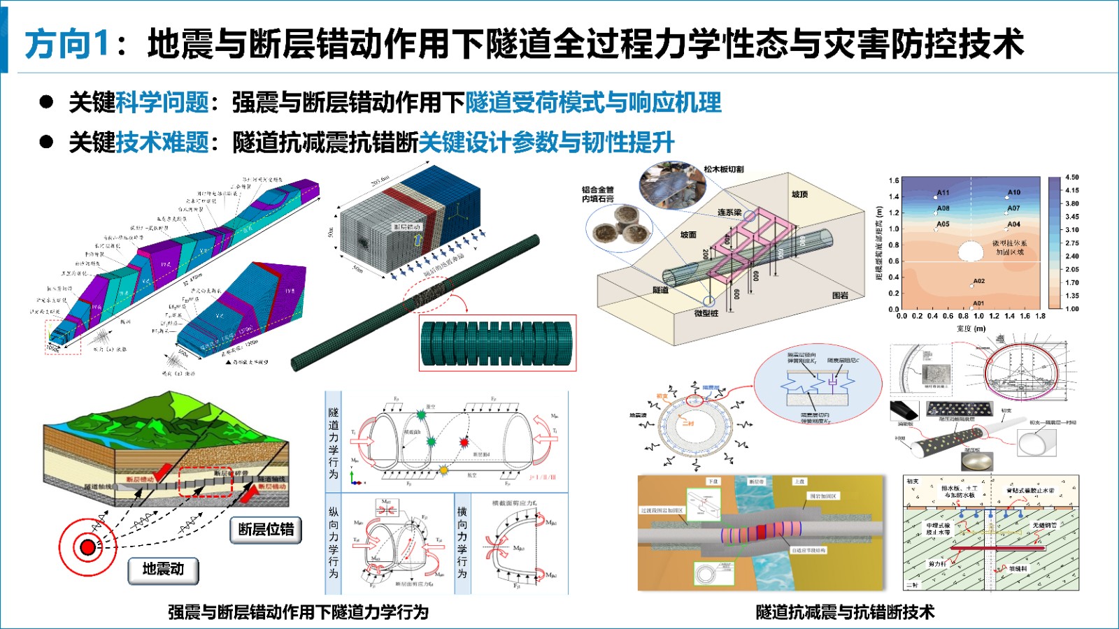 研究方向1-2-1.jpg