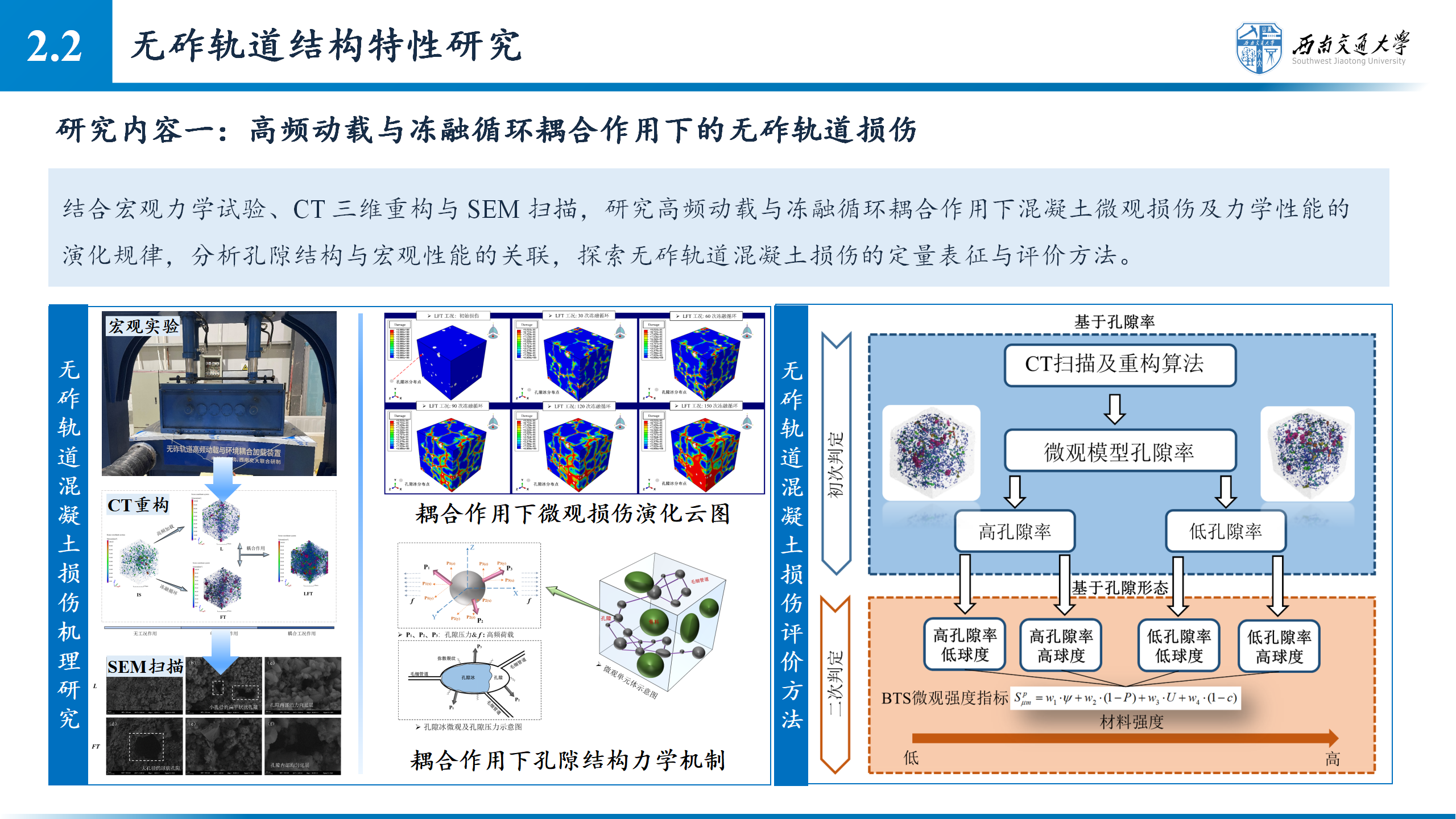 0909杨荣山教授科研团队_09.png