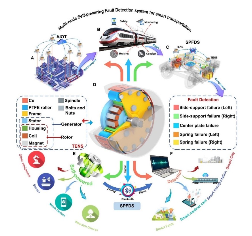 方正NANO ENERGY1.jpg