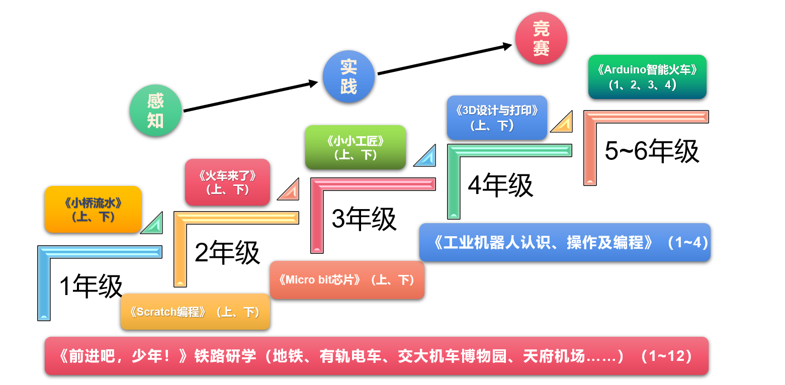 微信截图_20230914152502.png