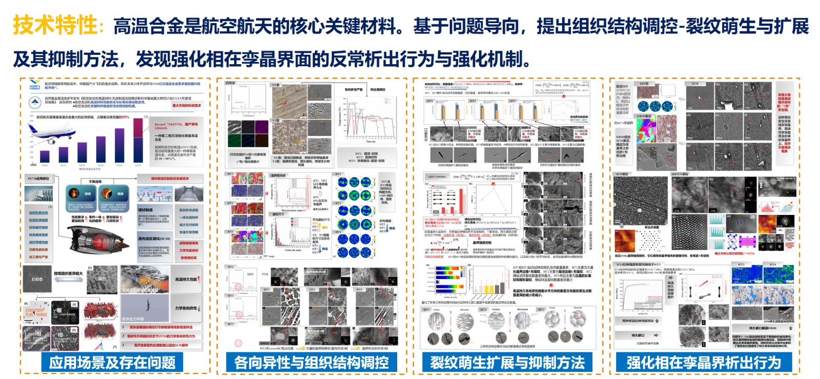 高温合金及特殊钢材料与部件.jpg