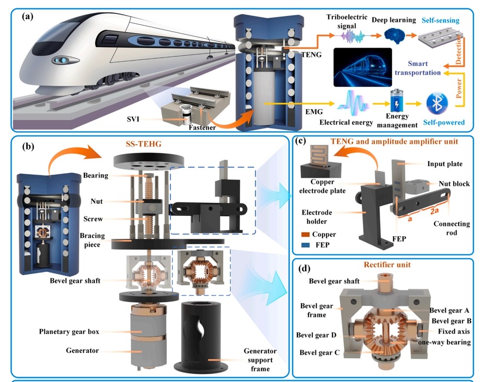 王源NANO ENERGY1.jpg