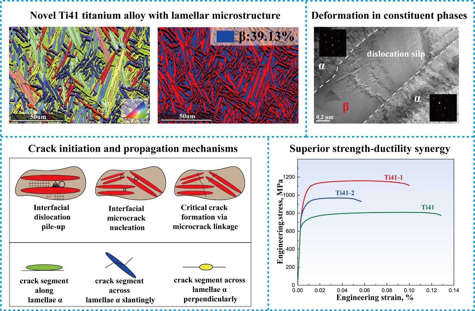 Graphic abstract.jpg