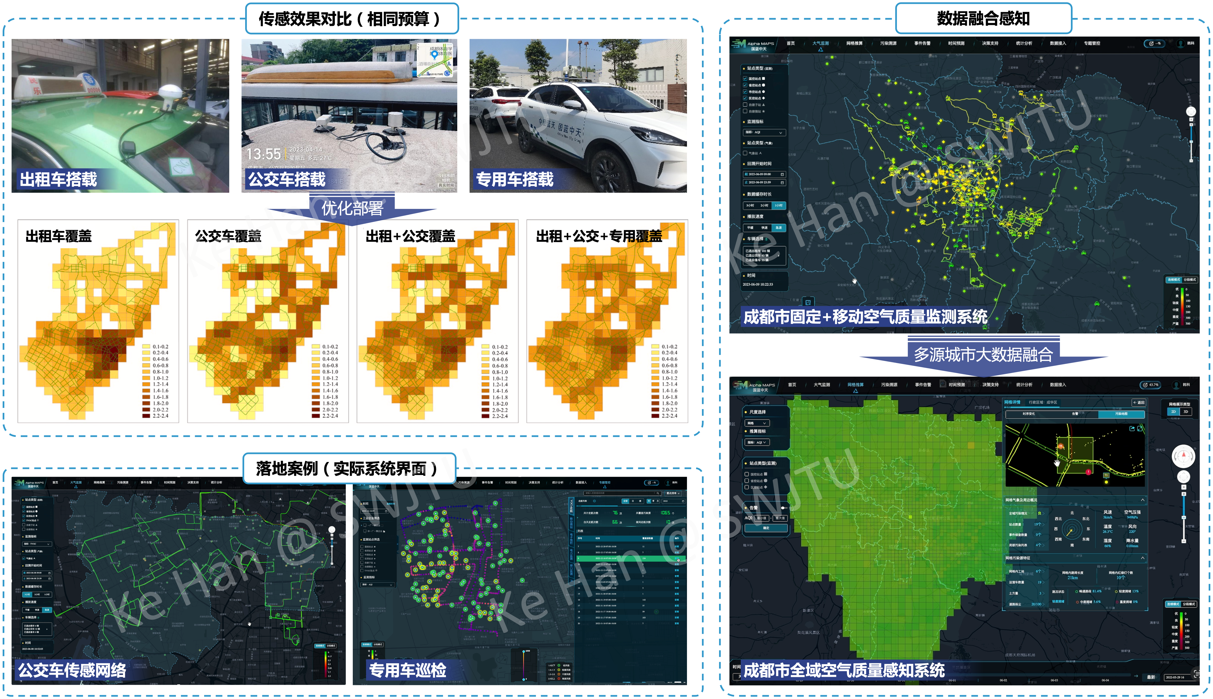 城市大气感知.png