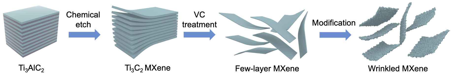 Fig-1.jpg Fig-1.jpg